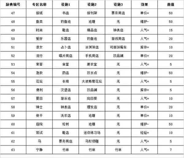 篮球比赛赛前一周训练计划_1